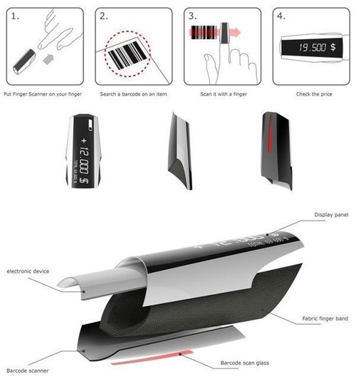 簡(jiǎn)約迷你的條碼掃描器