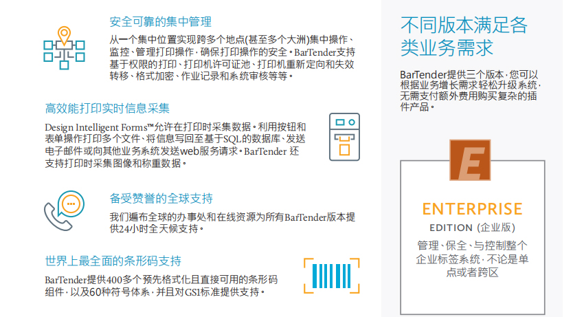 BarTender標簽軟件.jpg BarTender標簽軟件